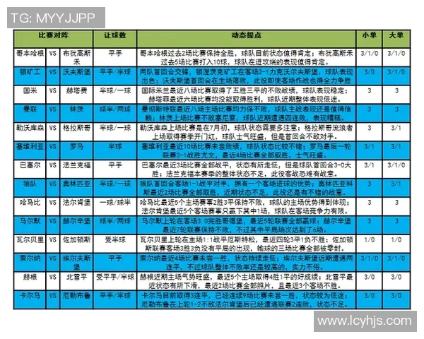 15161足球胜负彩分析与预测助你赢得更多竞猜乐趣与收益