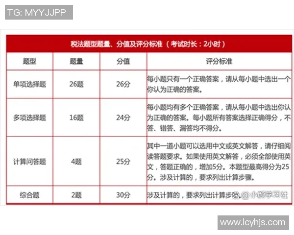中考篮球考试技巧与训练方法全面解析助力学生轻松应对考试挑战